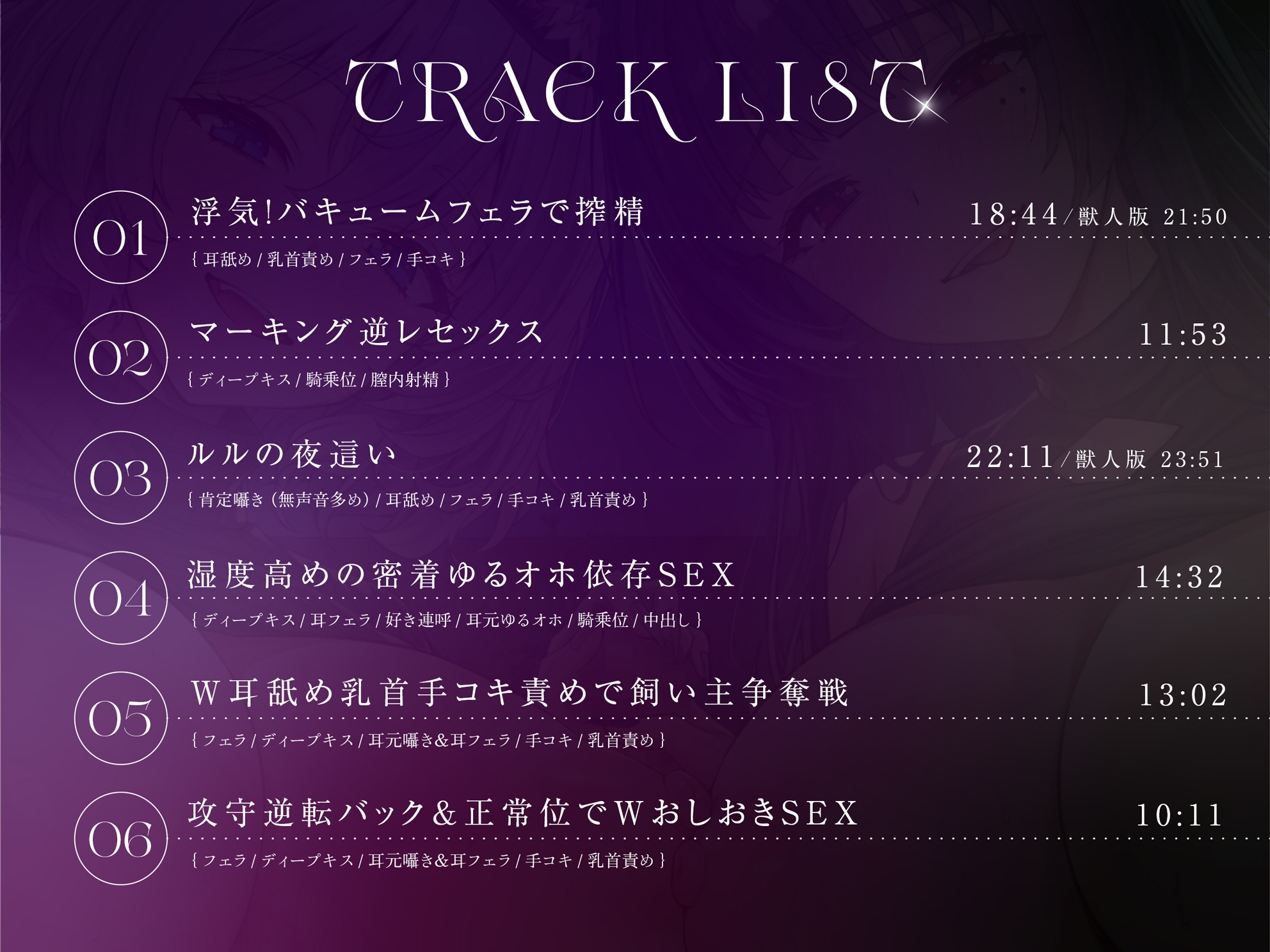 【本編対応CGイラスト200枚以上】うちのヤンデレな飼い猫ちゃん×2にメチャクチャに搾られちゃう話【Wハーレム】