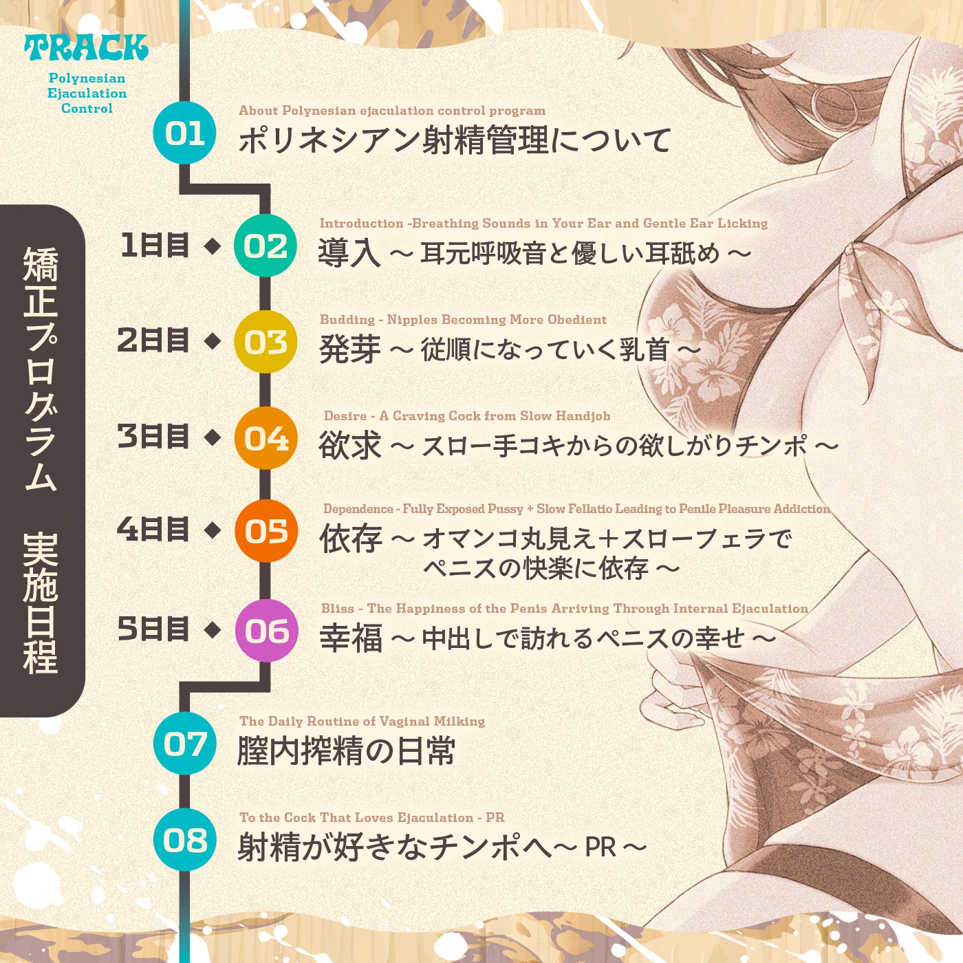 【早期特典付】スロオナ♪マゾのための吐息と水音で感じる「ポリネシアン射精管理」あなたのチンポは女性のための性具♡密着スロー手コキ【スロー射精管理・音声ドラッグ】