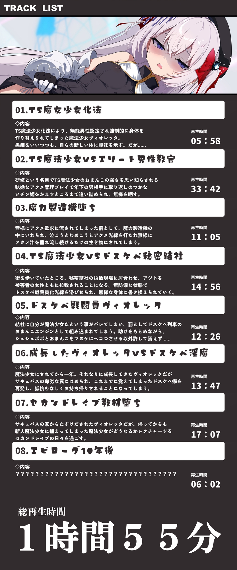 【TS/無様堕ち/連続バッドエンド】無能男性TS魔女少女化法‐ 魔女少女にされた中年オタクがクソ雑魚ドスケベ魔力製造機に堕ちるまで-