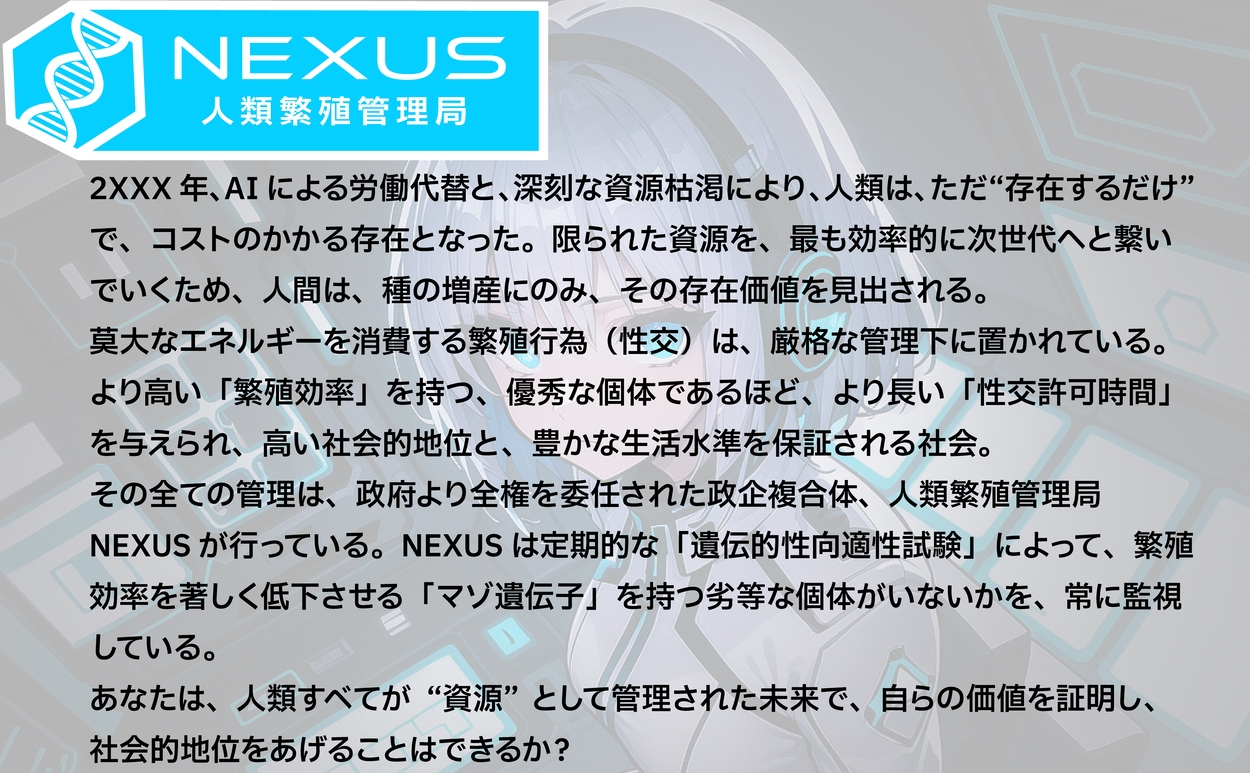【24時間限定 処女作セール】NEXUSがお届けする Dランク市民のための繁殖体操 -事務的アンドロイドによるショートオナサポ-
