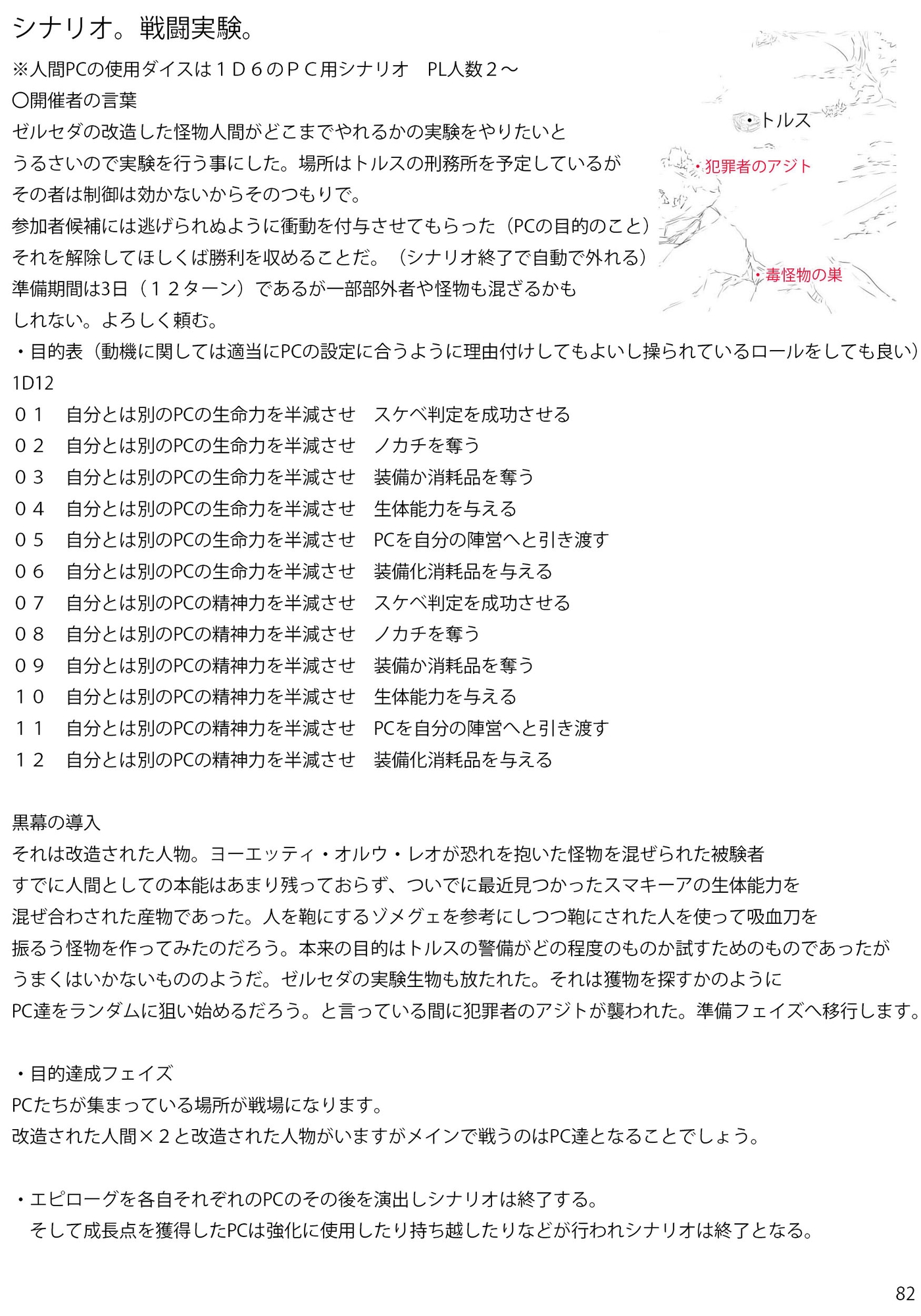 TRPG風設定集ノカチ開発局