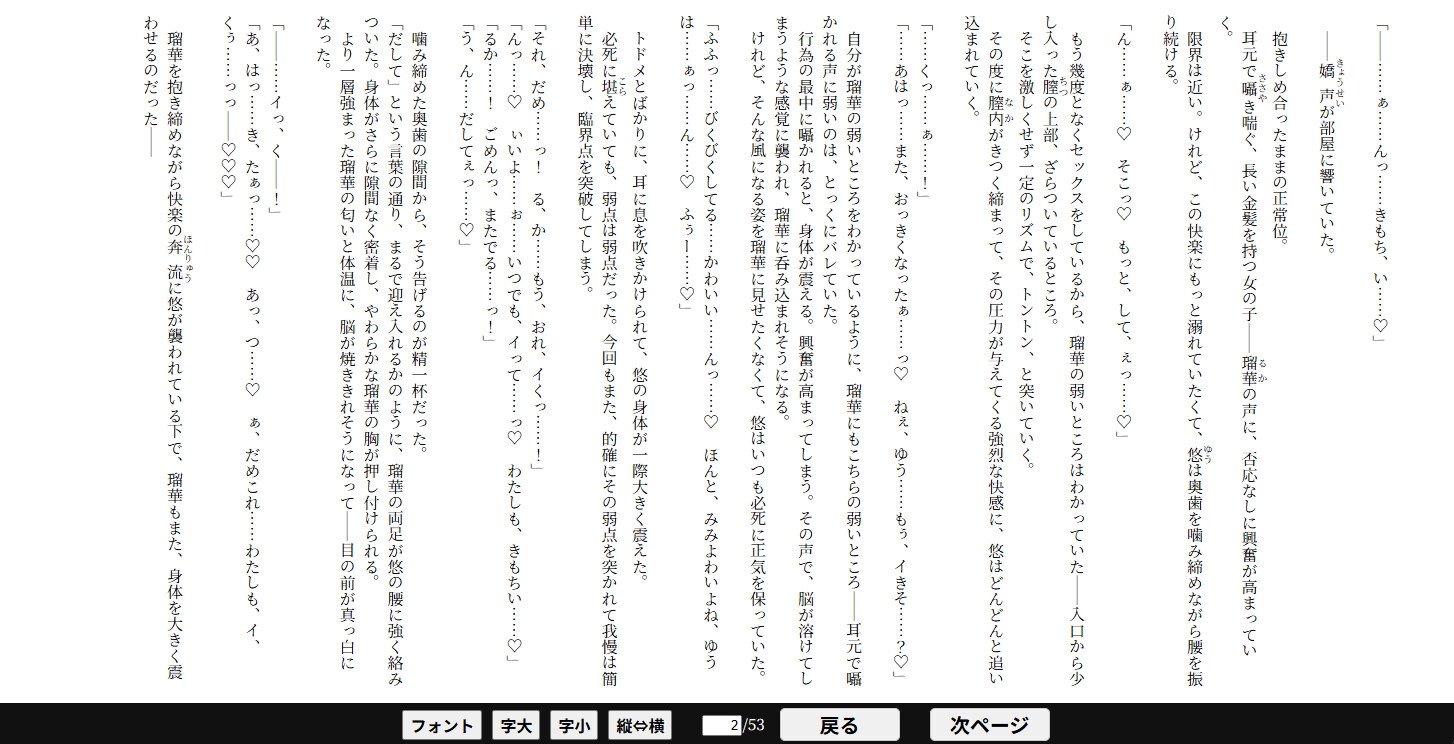 家出中の美人クラスメイトに溺れる話