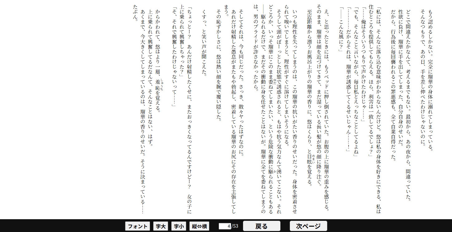 家出中の美人クラスメイトに溺れる話