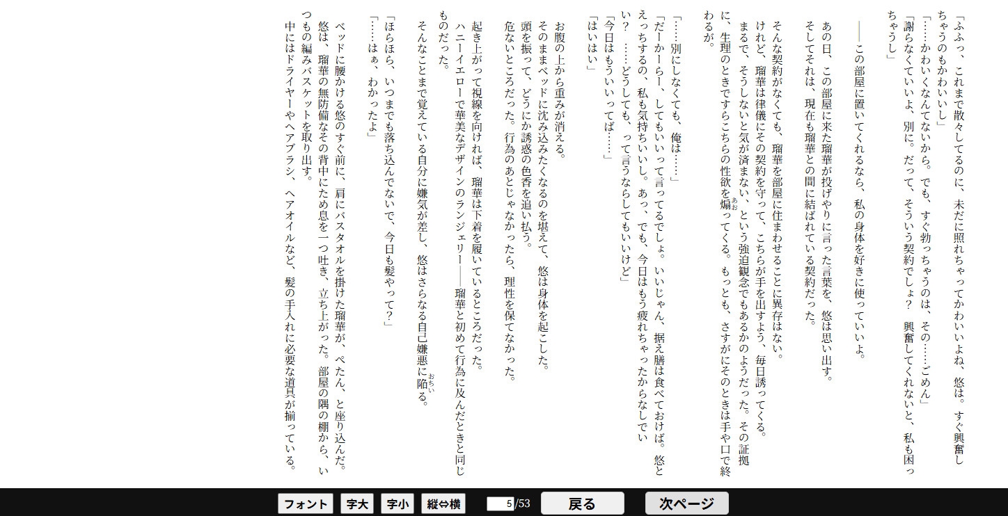 家出中の美人クラスメイトに溺れる話