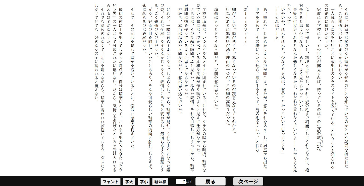 家出中の美人クラスメイトに溺れる話