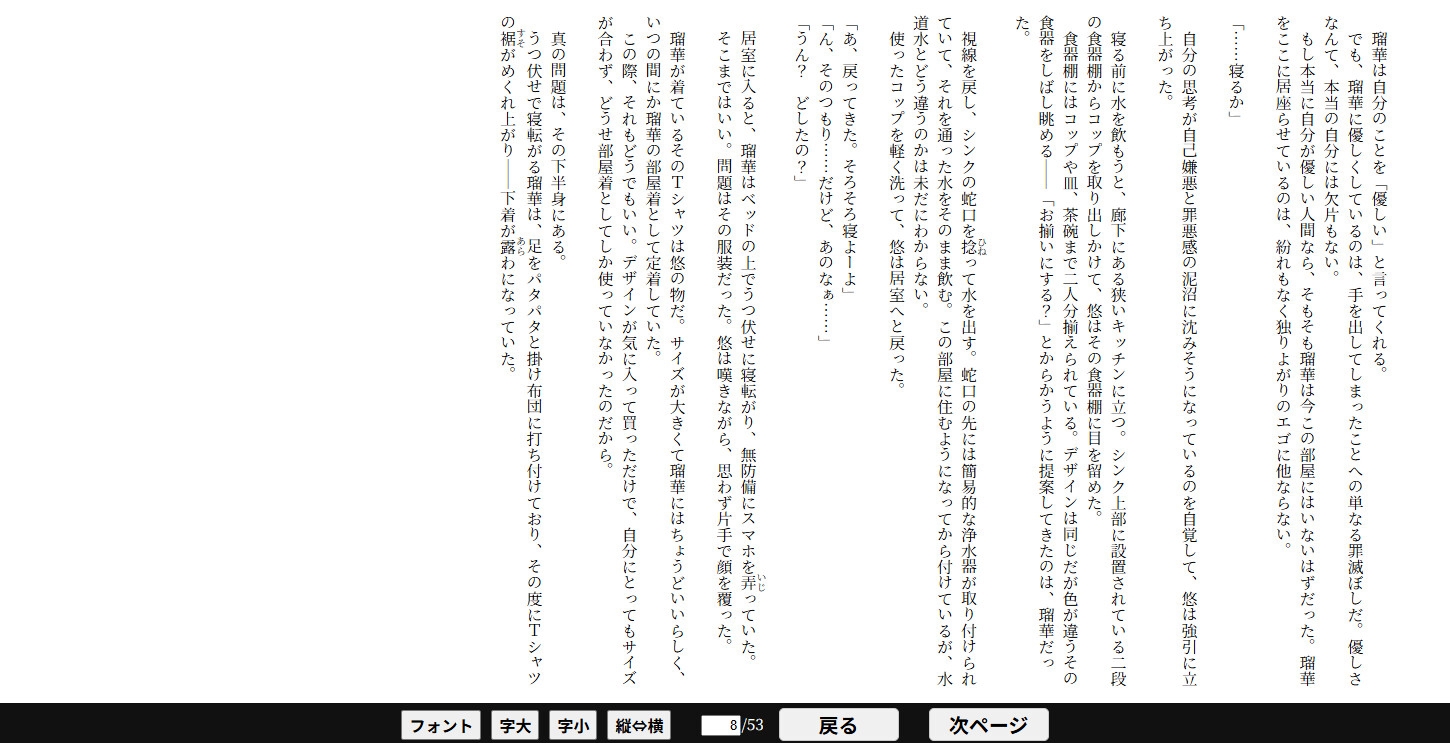 家出中の美人クラスメイトに溺れる話