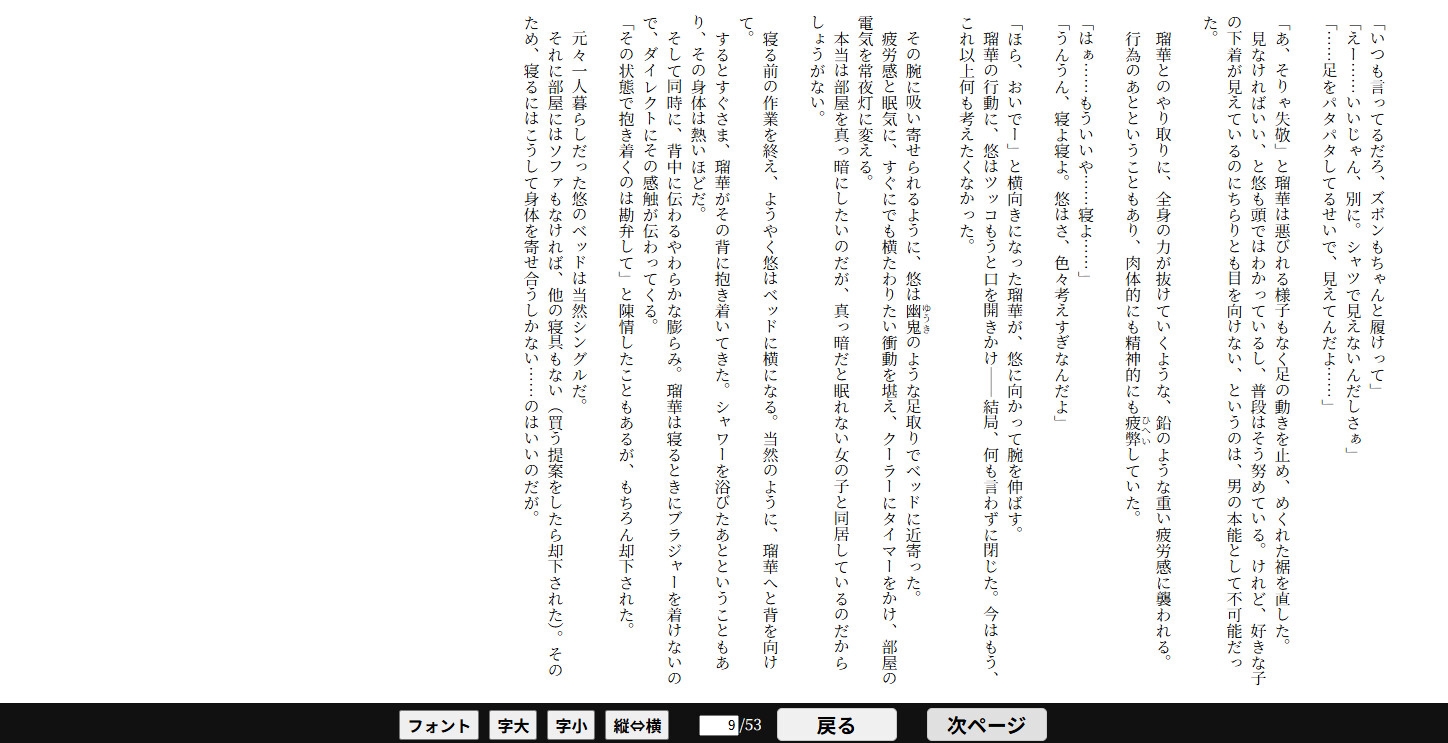 家出中の美人クラスメイトに溺れる話