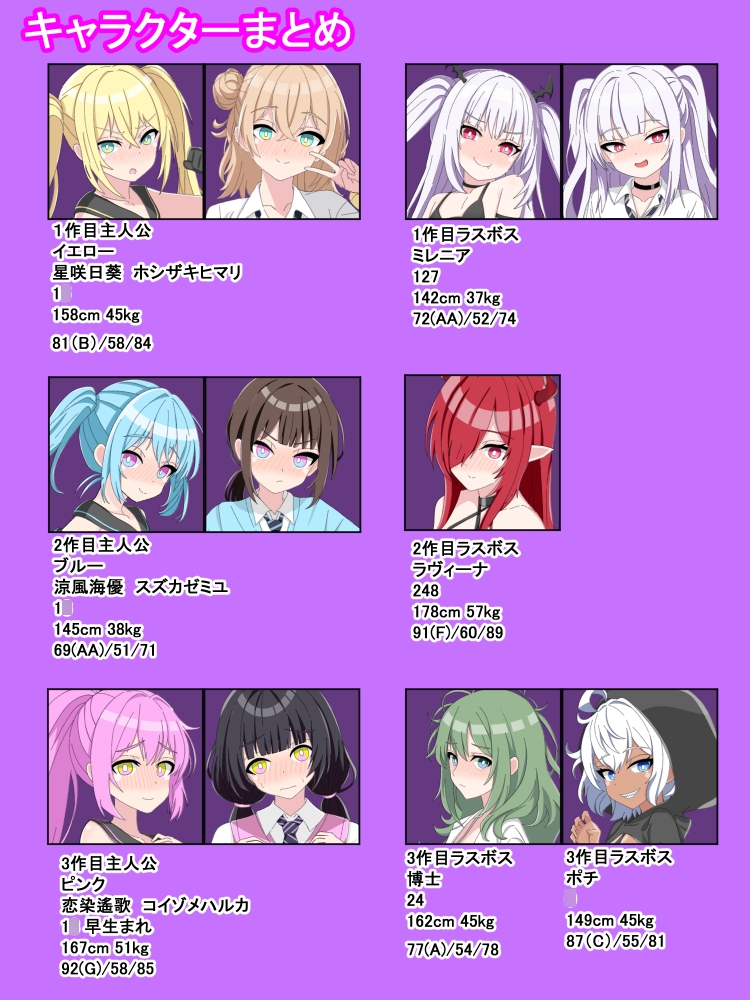 変身ヒロイン捕まえたので快楽堕ちするまで調教しちゃいま〜す4悪堕ち編1