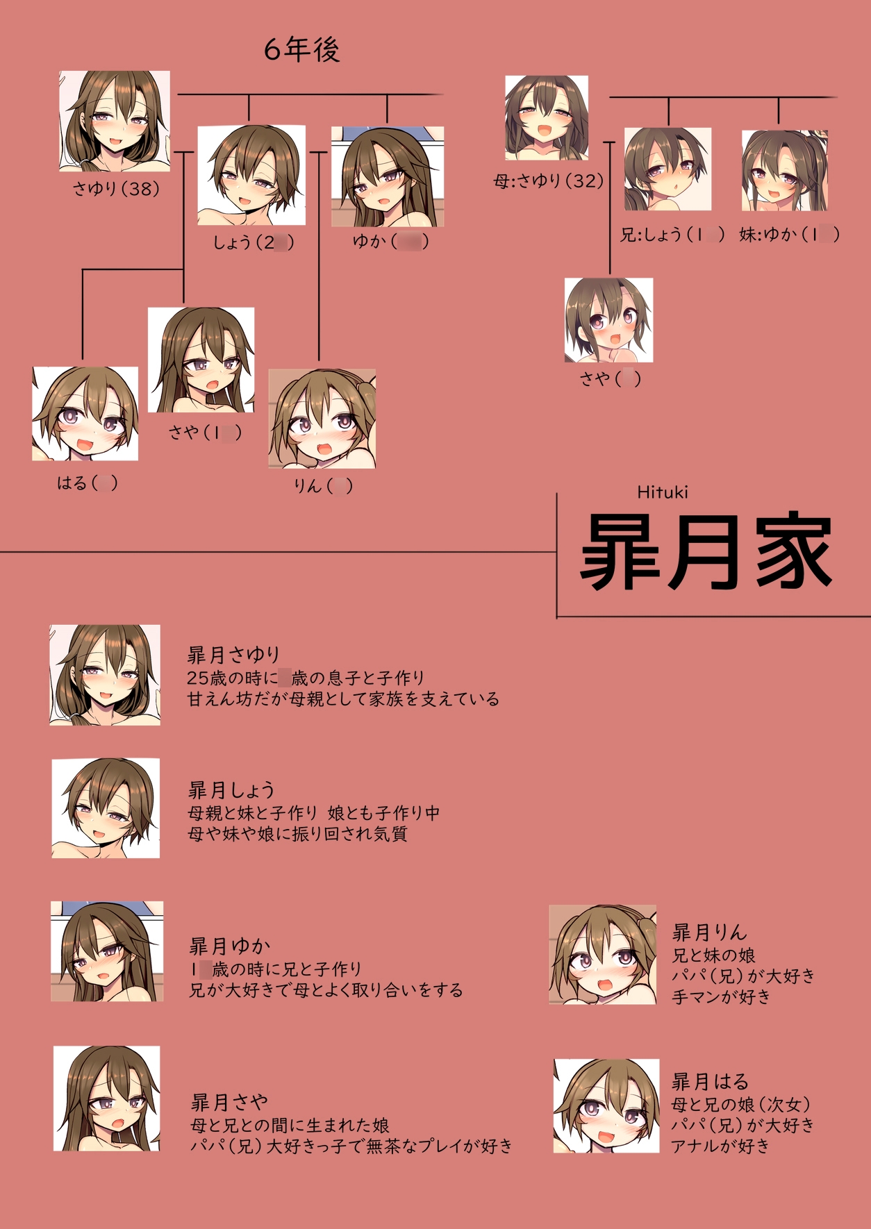 家族姦えっち ～6年後～