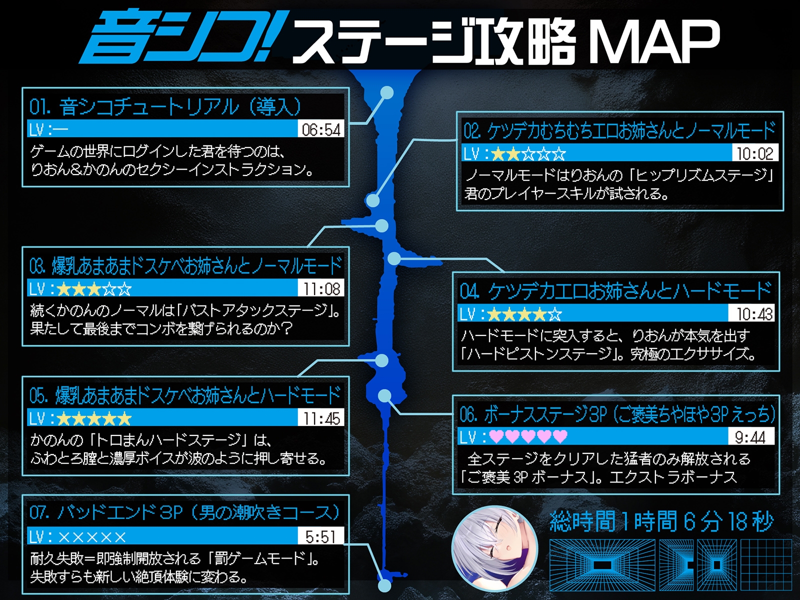 【オナサポ動画ゲーム】音シコ！～リズムに合わせてシコるだけ♪～【ケツ圧&爆乳あまあま快感シンクロビート】