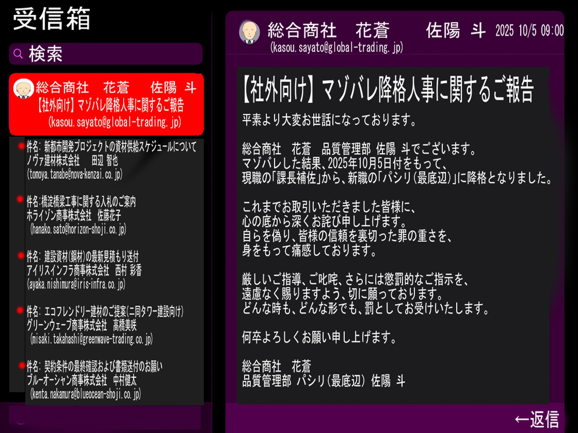 会社でマゾバレ、降格処分を喰らいました。