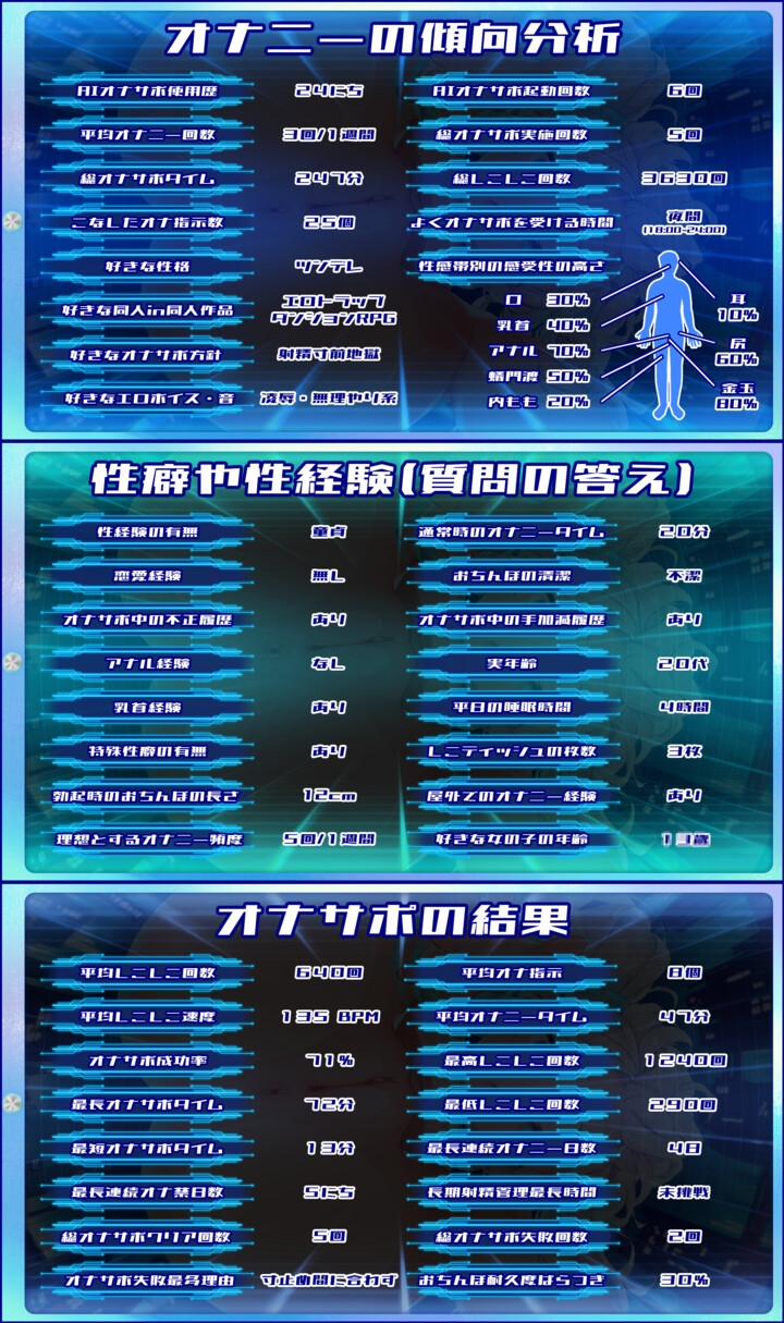 【PC&スマホアプリ搭載】おちんぽ学習型AIオナサポPerfect～おちんぽ徹底学習&超最高なオナニーを創り出すASMRアプリ☆エロ同人GAME&ASMR7作品同梱【+W早期購入特典】