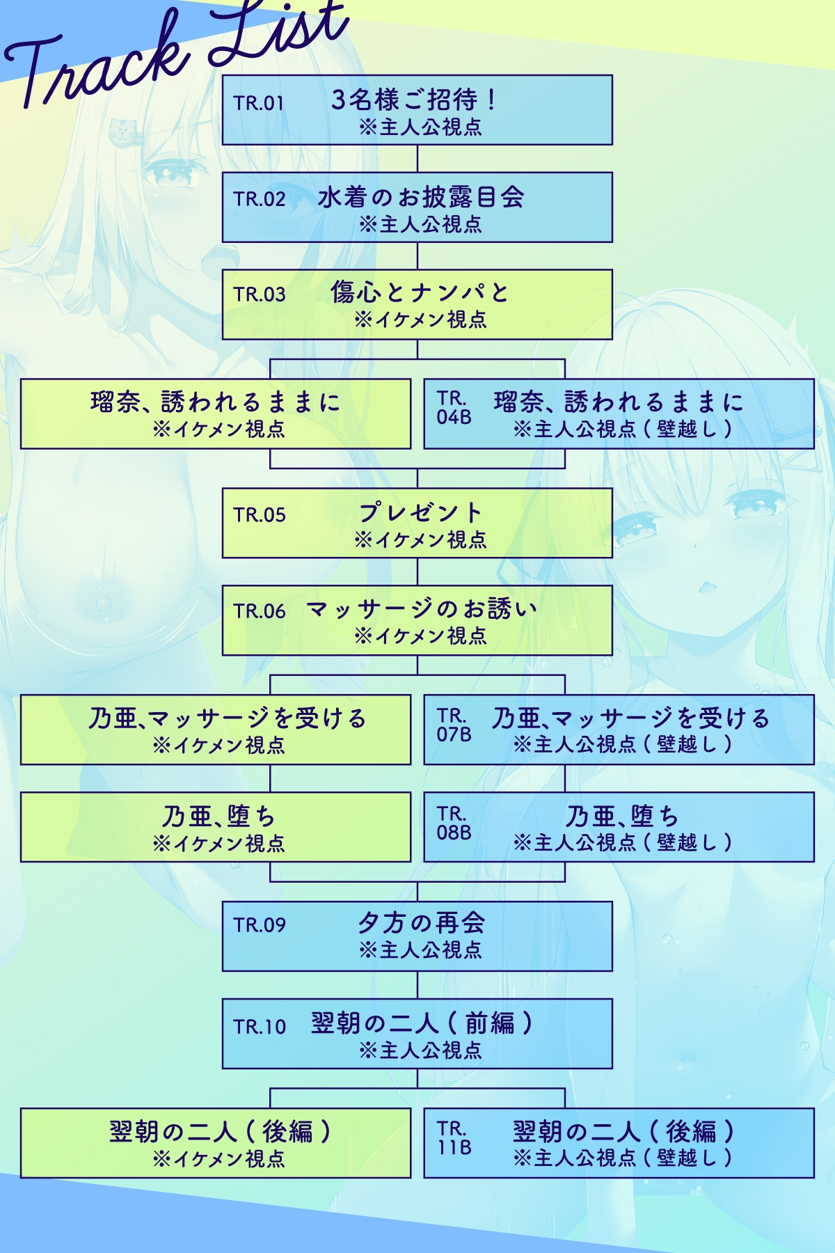 【寝取り】イケメンに即堕ち!ヤリモクナンパビーチ~恋人x負けヒロインダブル寝取られ編~