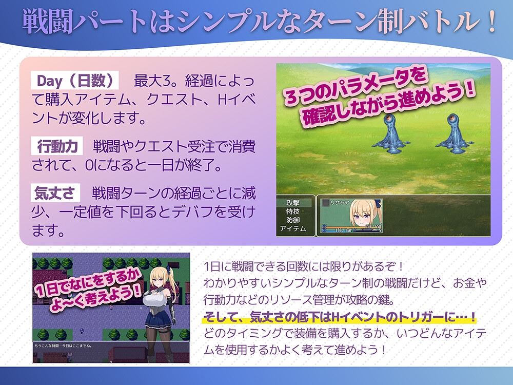 冒険者リザシア -葛藤と屈辱の3日間-