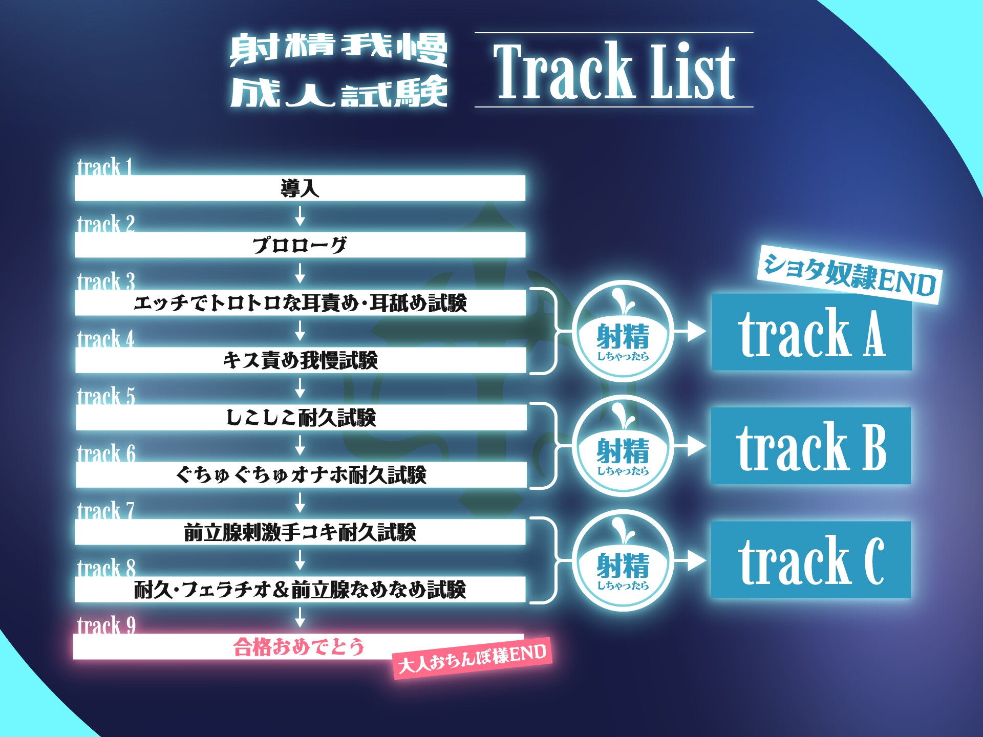 射精我慢成人試験～豊満な双子シスターにびゅ〜びゅ〜絞られちゃうと一生ショタ奴○！?合格したら手のひらくるり強々大人おちんぽ様に媚び媚び中出し懇願エッチ ！～