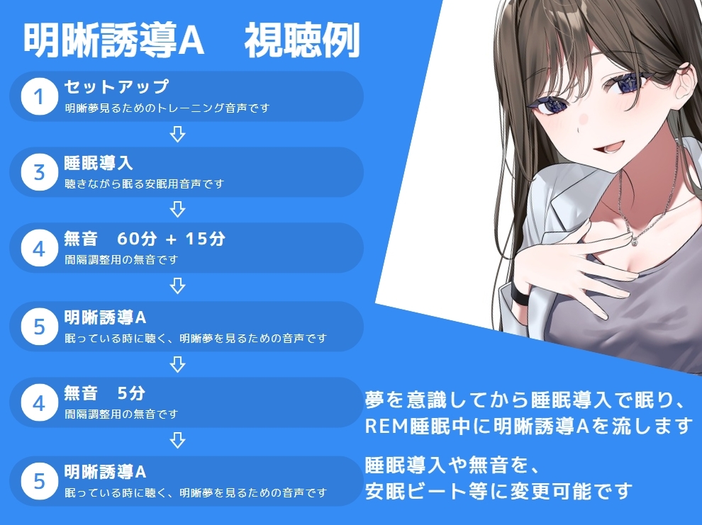 催/眠ASMR-明晰絶頂BEAT