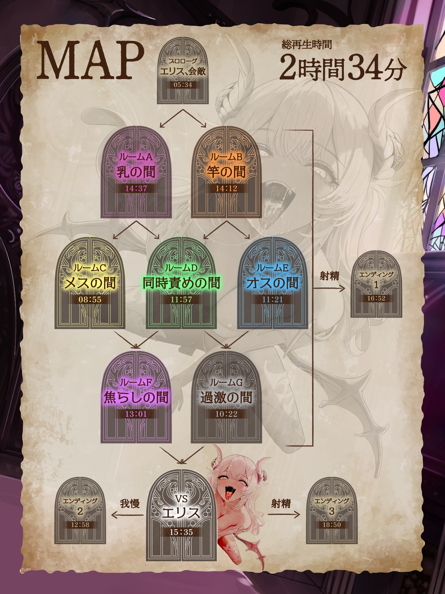 【オナサポ+逆レ】オナサポクエスト〜エリス編〜