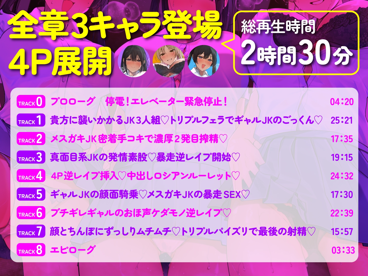【全章4P逆レ】【貞操観念逆転】エレベーター密室逆レ○プ事件〜停電したエレベーターに閉じ込められた貴方は発情ドスケベJK3人に襲われる〜