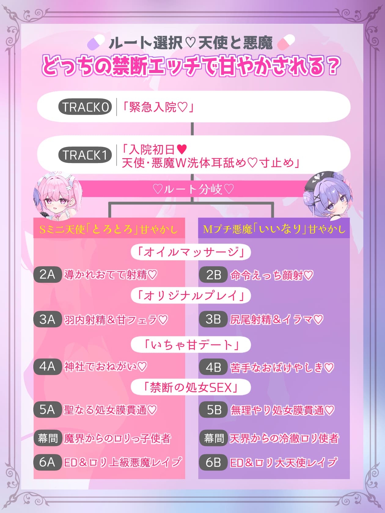 【甘やかし3時間半♡】ミニ天使❌プチ悪魔の超○リボイス✧ ˚超Hなちんぽ♂治療で昇天射精♡˳ ✧ ~とろとろORいいなりHルート選択‼️~【4ヒロイン処女喪失H♡】