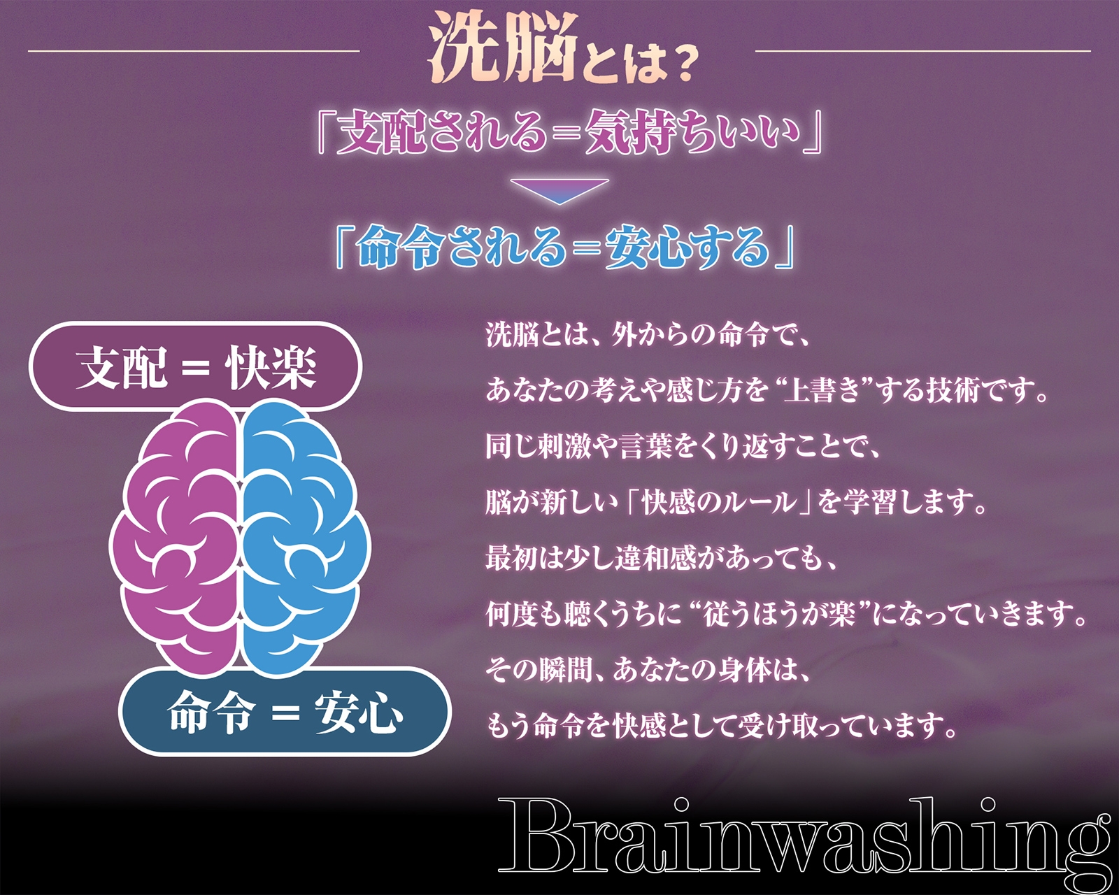 【イキ癖、脳侵食】快・楽・洗・脳~耳から犯され腰が勝手に動き出す『無抵抗射精実験』プログラム~