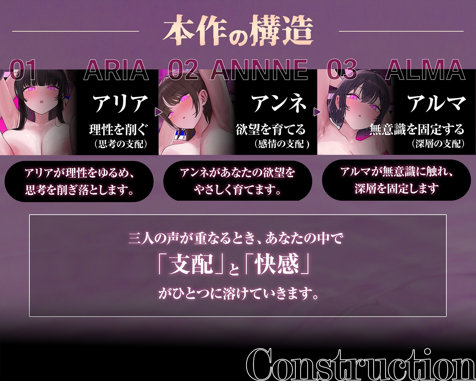 【イキ癖、脳侵食】快・楽・洗・脳~耳から犯され腰が勝手に動き出す『無抵抗射精実験』プログラム~