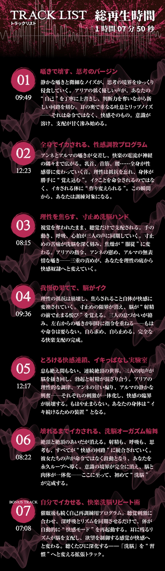 【イキ癖、脳侵食】快・楽・洗・脳~耳から犯され腰が勝手に動き出す『無抵抗射精実験』プログラム~