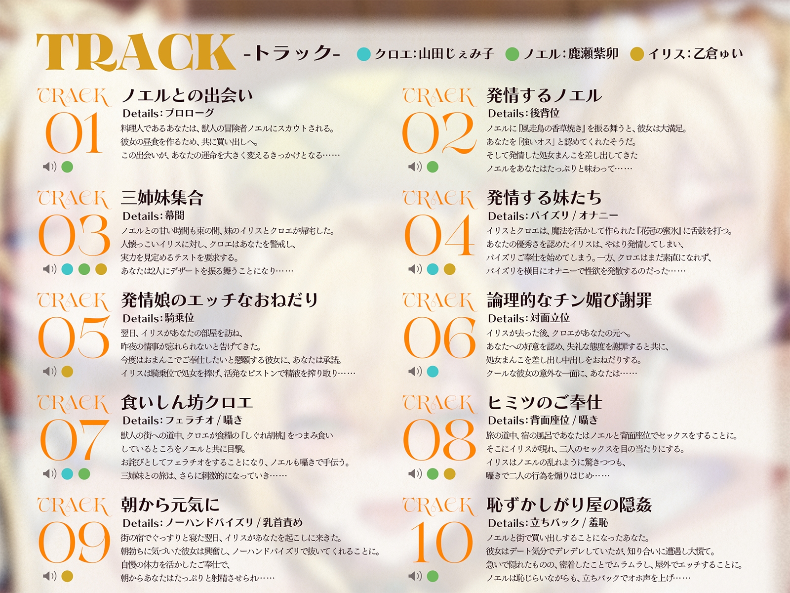 【✅1周年記念✅ロング作品&早期購入特典付き！】ライオン娘三姉妹とドスケベフルコース！～料理で胃袋、肉棒で子宮を満たす日々～【KU100収録】