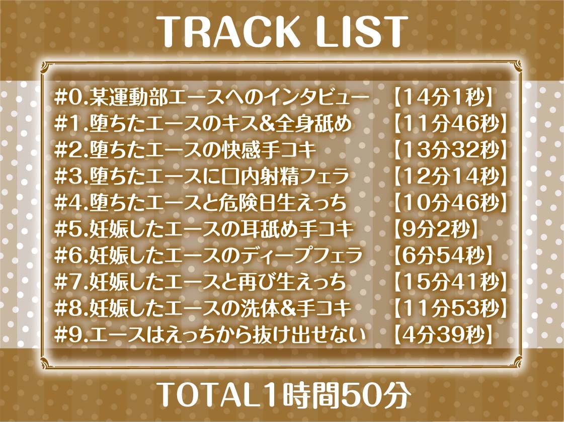 【堕ちえっち】都内某名門運動部エースへのインタビュー