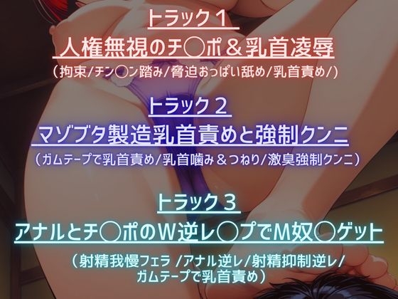 【マゾ特化】長身格闘家のマゾ豚逆レお仕置き ～捕まった泥棒に人権なんてないから～【女性優位/逆転なし】