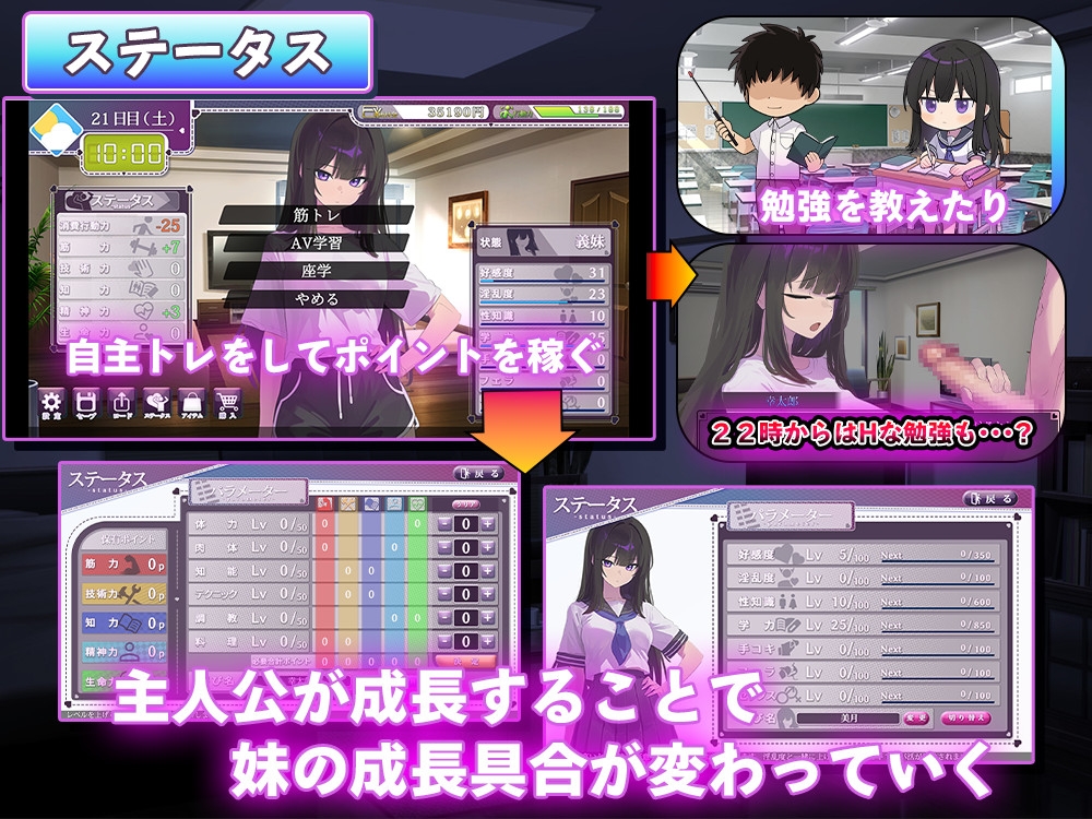 反抗的な義妹(きみ)が堕ちるまで