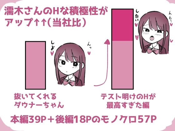 抜いてくれるダウナーちゃん テスト明けのエッチが最高すぎた編