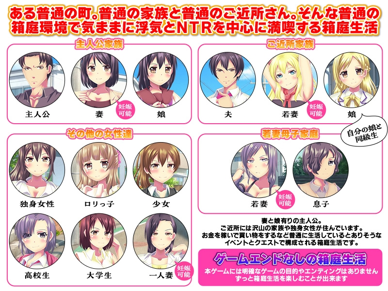 普通の浮気とNTR生活シミュレーター