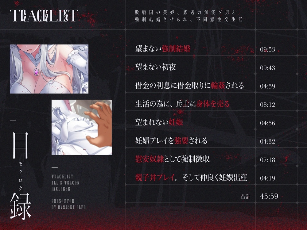 敗戦国の美姫、最底辺の無能ブ男と強○結婚させられ、不本意性交(セックス)生活