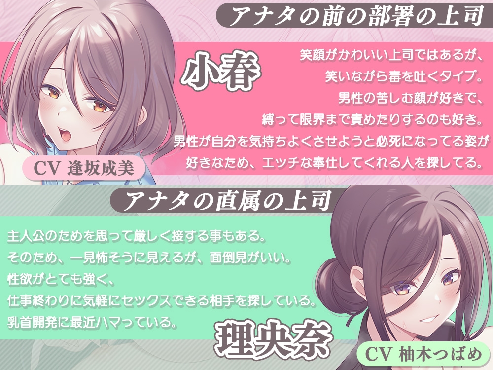 【乳首攻め特化】会社でチクハラ！?ず～っと乳首責め♪～アナタの事を全肯定な上司達に、敏感な乳首開発されちゃいます～
