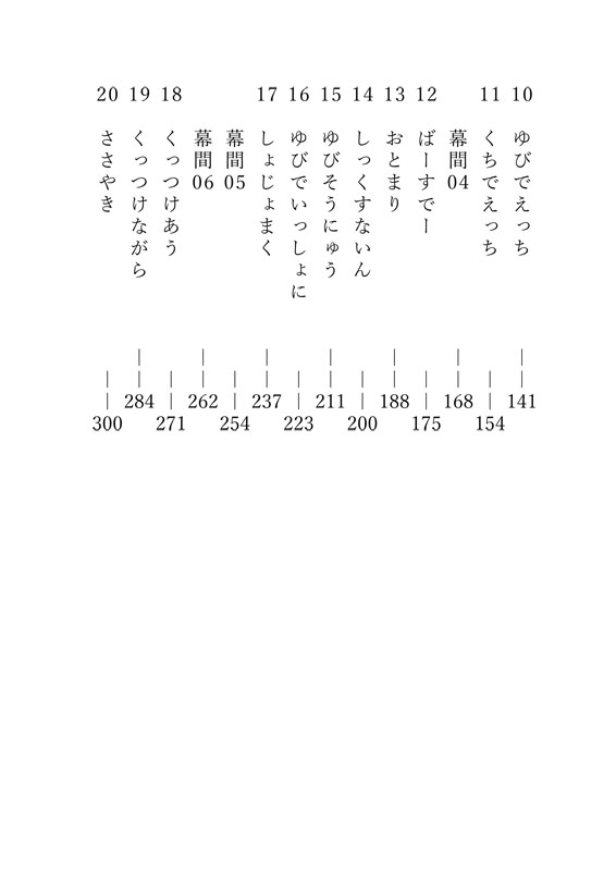 ふたりでできること、したいこと ～碧と翡翠のものがたり～