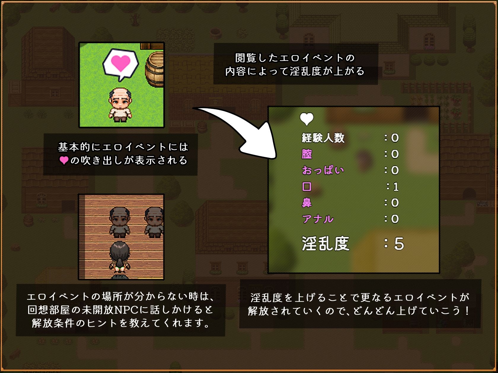 ローゼマリーの受難