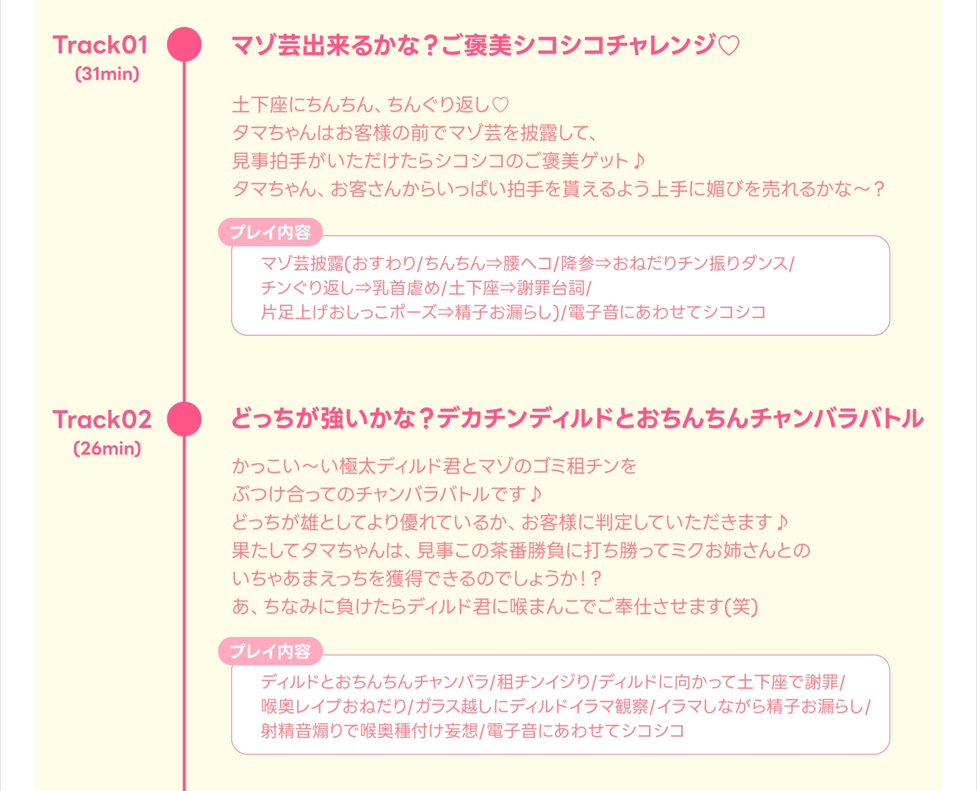 【衆人環視×マゾ芸×写真撮影】人前で上手にオナニーできるかな?~飼育員のお姉さんに公開調教されながらオス失格のマゾオナニー~【アナニ―×チクニー×ルーインド】