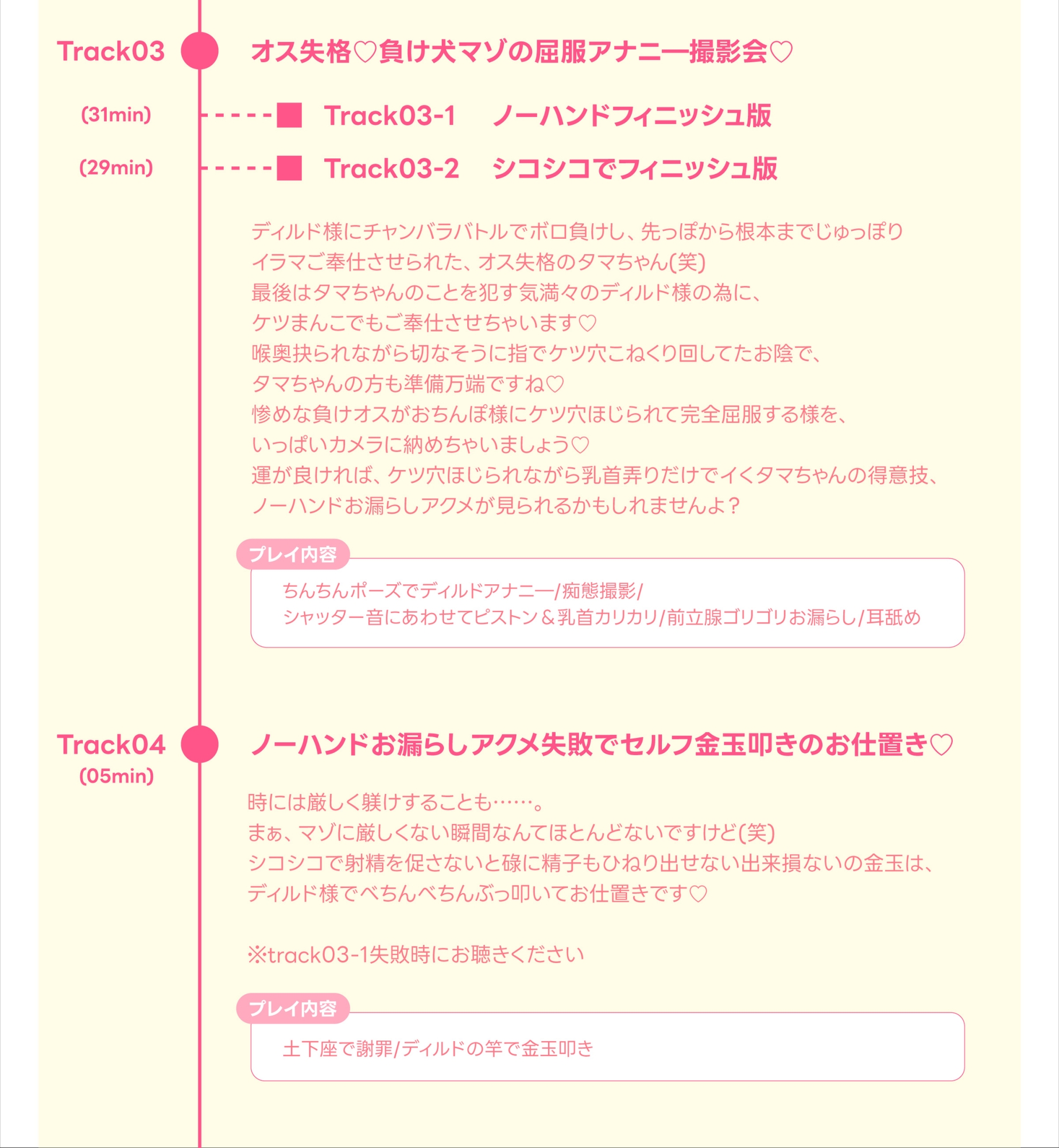 【衆人環視×マゾ芸×写真撮影】人前で上手にオナニーできるかな?~飼育員のお姉さんに公開調教されながらオス失格のマゾオナニー~【アナニ―×チクニー×ルーインド】