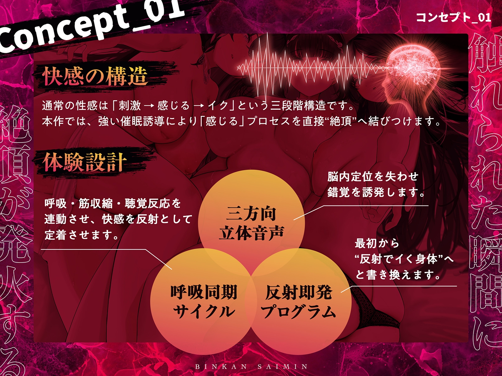 【全方向360度マルチボイス】即イキ敏感催○ ~触られるだけでイク絶頂~