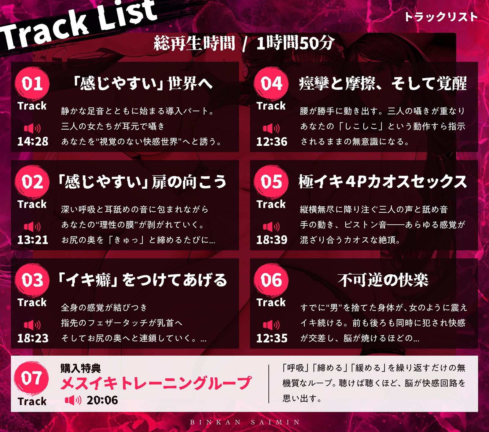 【全方向360度マルチボイス】即イキ敏感催○ ~触られるだけでイク絶頂~