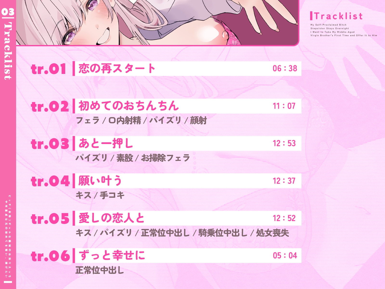 【KU100/期間限定55円】ビッチ(自称)ギャルな義妹のお泊りえっち~中年童貞な兄の初めてを奪い、捧げたい~【1時間/純愛】