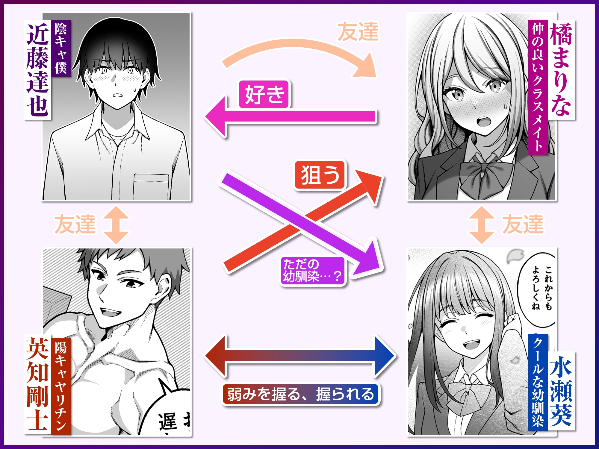 同じグループの陽キャヤリチンに仲良い女たちを喰われる陰キャの僕2