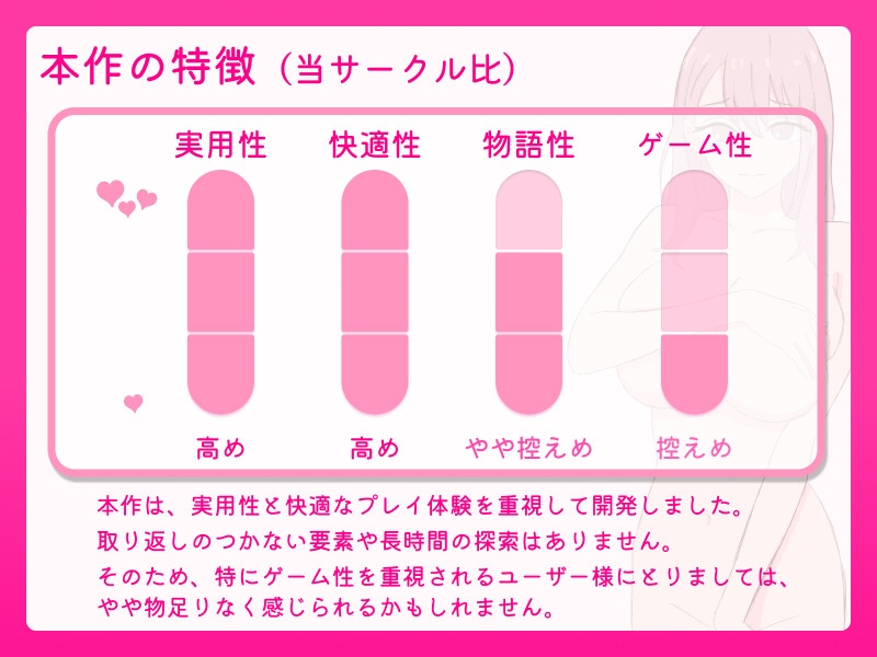 お父さん、エッチしよ? 〜背徳シチュ風俗〜