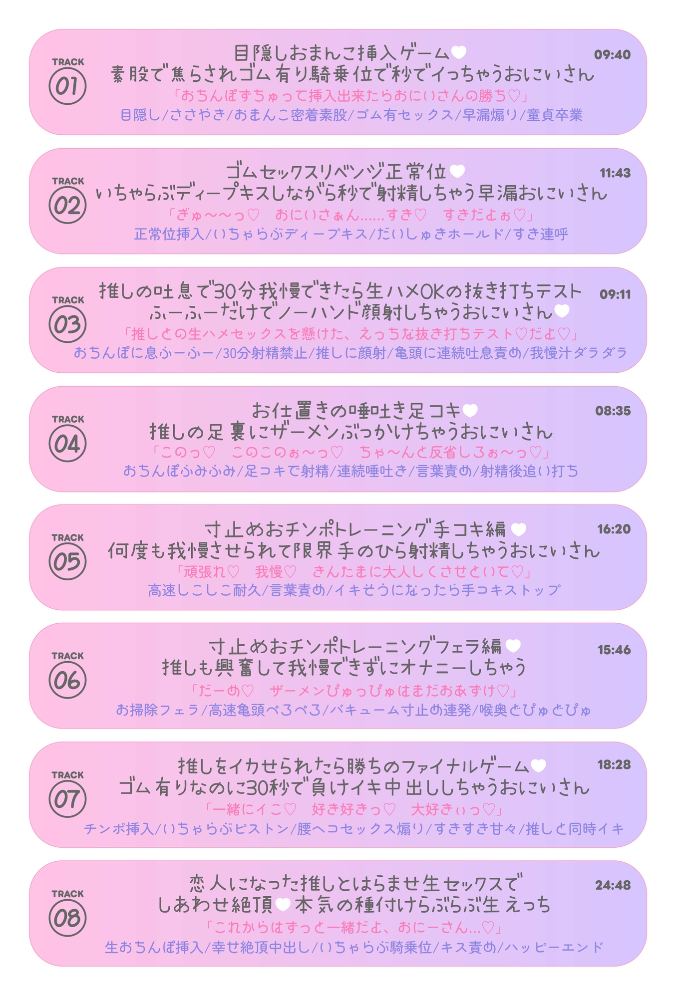 ～後編単品～恋人プラン1年継続特典 重課金早漏M奴○くんを焦らし果て 甘サドな推しのえっちなご褒美ボイス