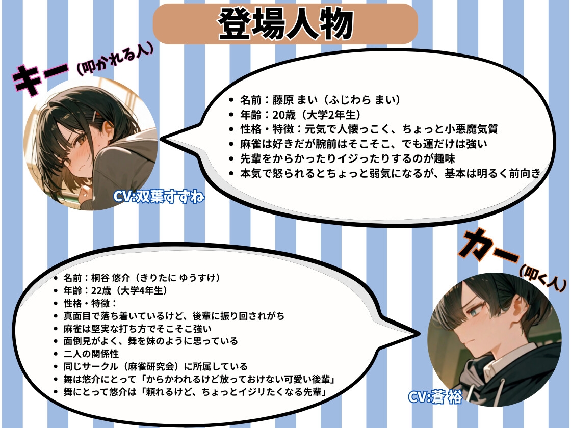 先輩にお尻叩かれちゃったっす〜!; ; 〜先輩のお仕置きはお尻ぺんぺん〜