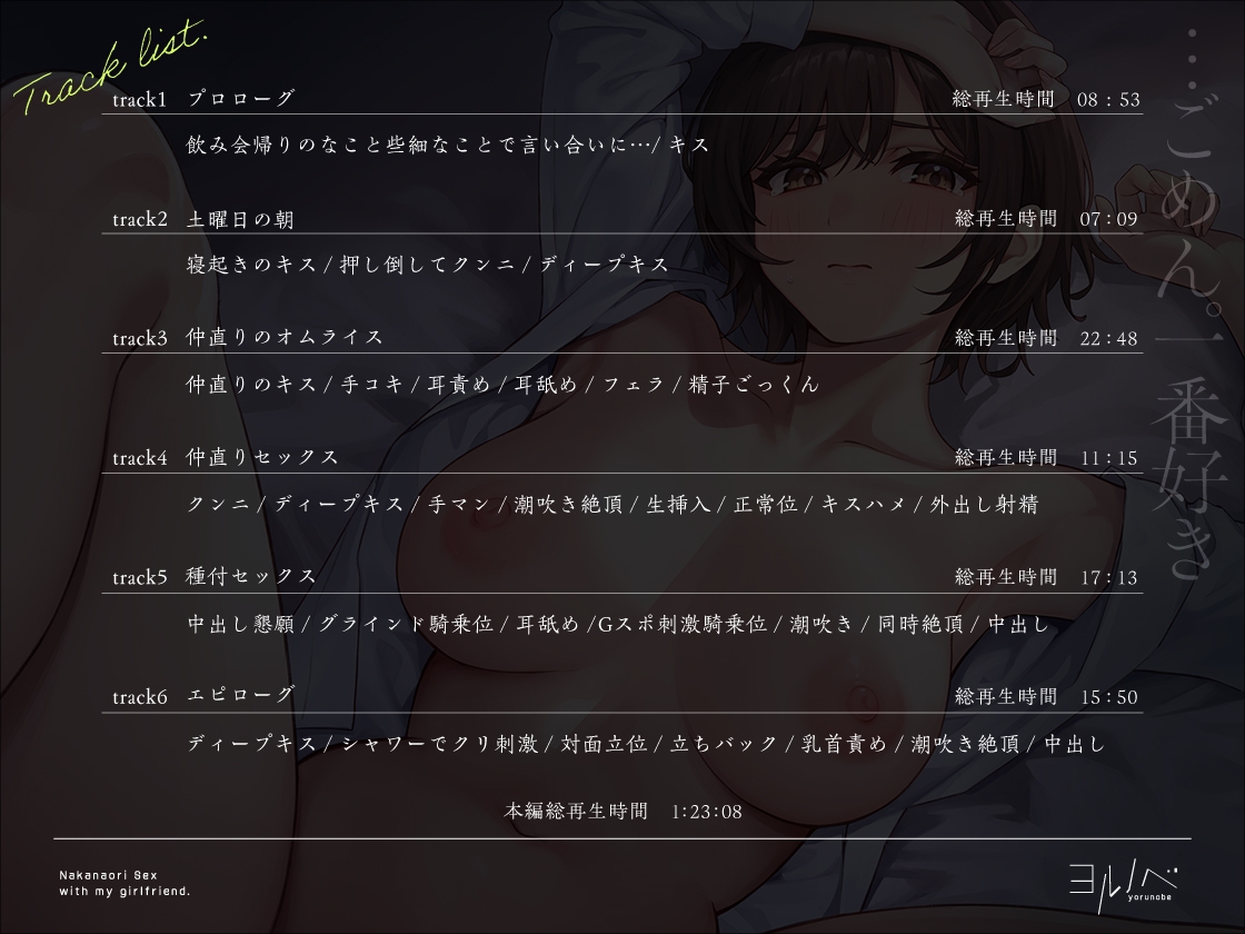 仲直りえっち。「結局仲直りの後のセックスが一番気持ちいい。」同棲彼女と心と体がとろける週末。