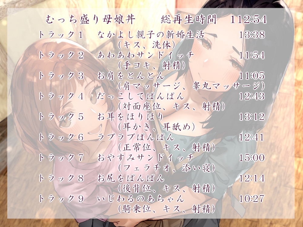 むっち盛り母娘丼 とく盛り