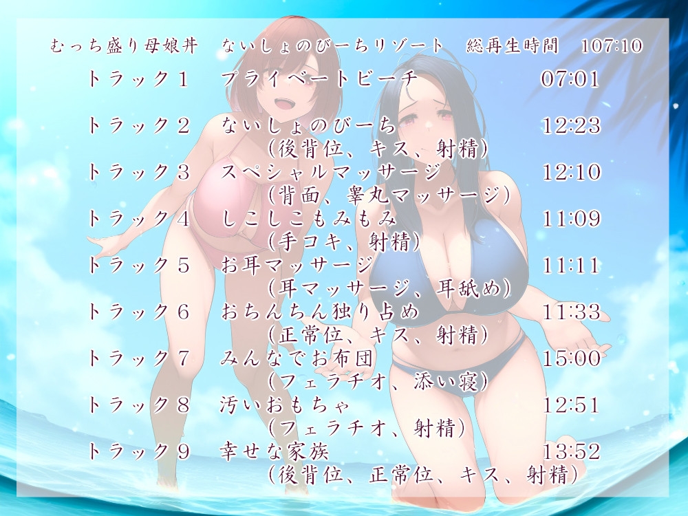 むっち盛り母娘丼 とく盛り