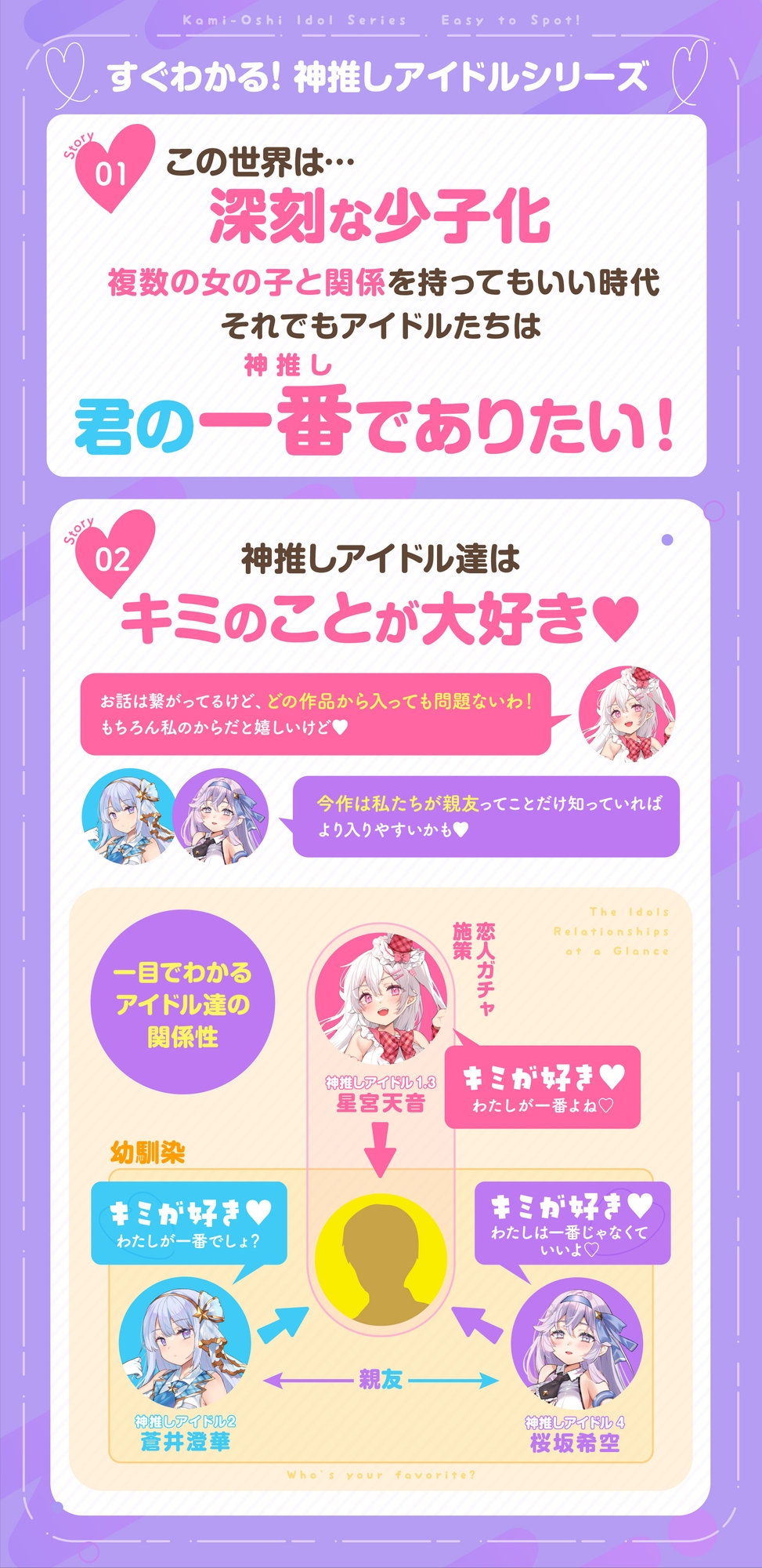 神推しだったあのアイドルが僕専用種付けおま◯こに!?4