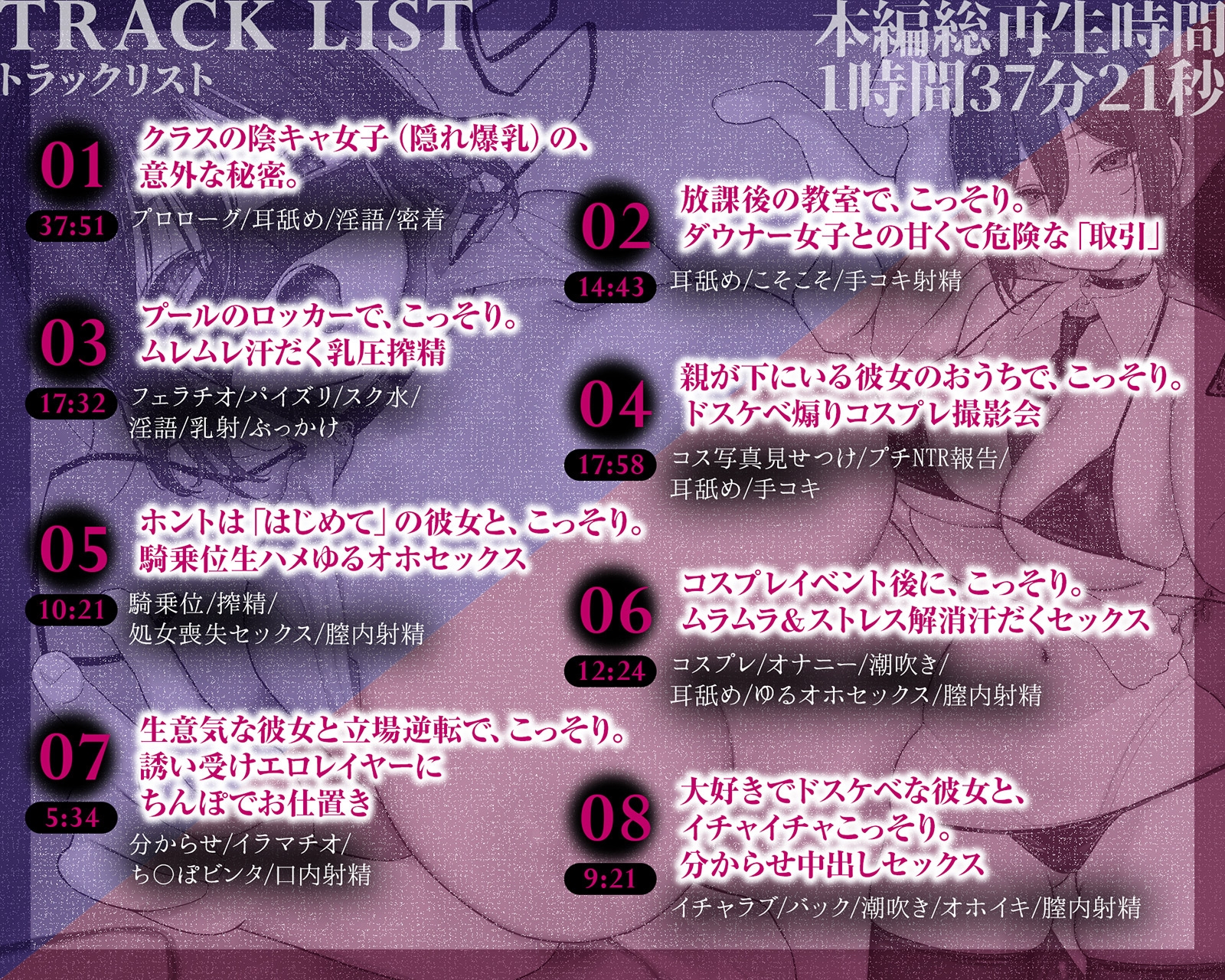 【密着×背徳】陰キャな彼女は、淫キャレイヤー～クラスの陰キャ女子の正体が超有名コスプレイヤーだったので、セックス専属裏契約することになった～【コスプレ】